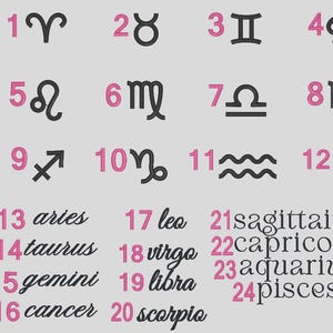 May include: A chart featuring twelve black zodiac symbols numbered 1 through 12 in pink, followed by twelve corresponding zodiac names numbered 13 through 24 in pink, written in a mix of cursive and serif fonts against a light gray background.