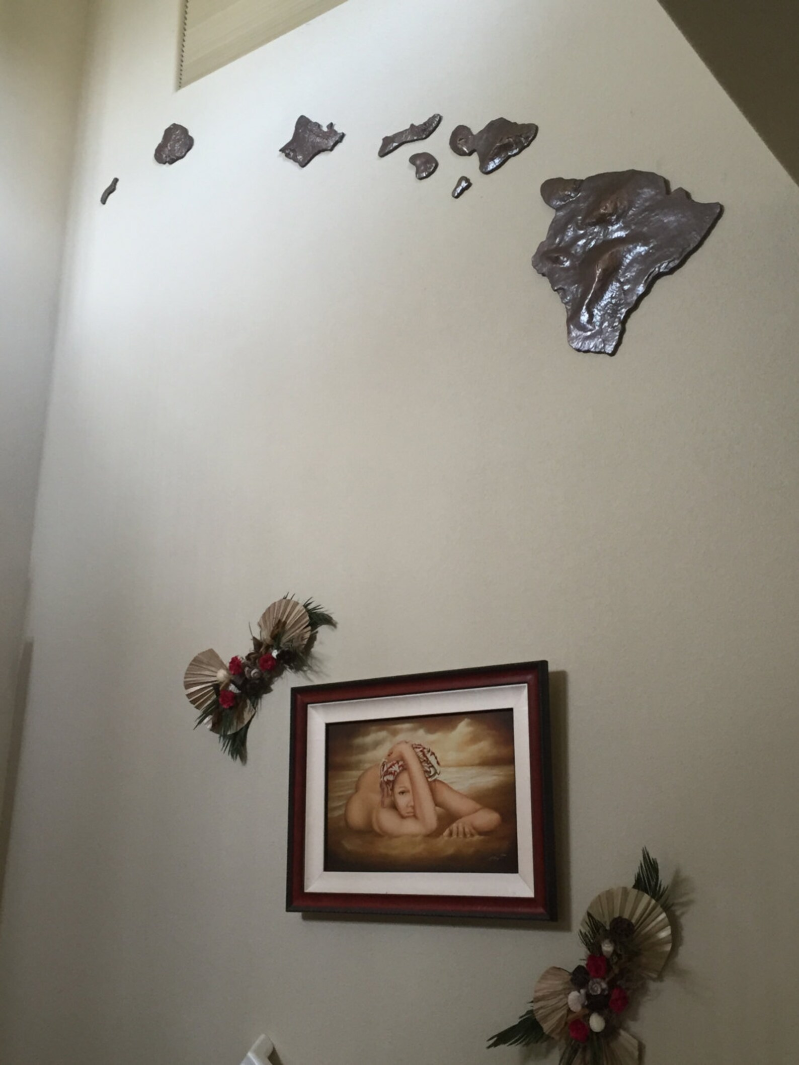 Wall Art of Hawaiian Islands Hawaiian Island Wall Art the Hawaiian