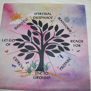 Puede incluir: Cojín decorativo cuadrado con un fondo de acuarela en tonos rosa, morado y amarillo. Un diseño de árbol negro está centrado, rodeado de texto, incluyendo "Manifest", "Spiritual Guidance" y "Transform".