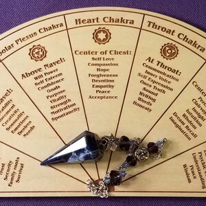 May include: A wooden chakra chart with a pendulum, showing the seven chakras and their corresponding body locations and attributes. The chart is labeled with the names of each chakra, including Root, Sacral, Solar Plexus, Heart, Throat, Third Eye, and Crown. The pendulum is made of a dark blue stone and is hanging from a silver chain.