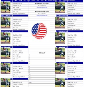 12 Player Roster Template for all Sports