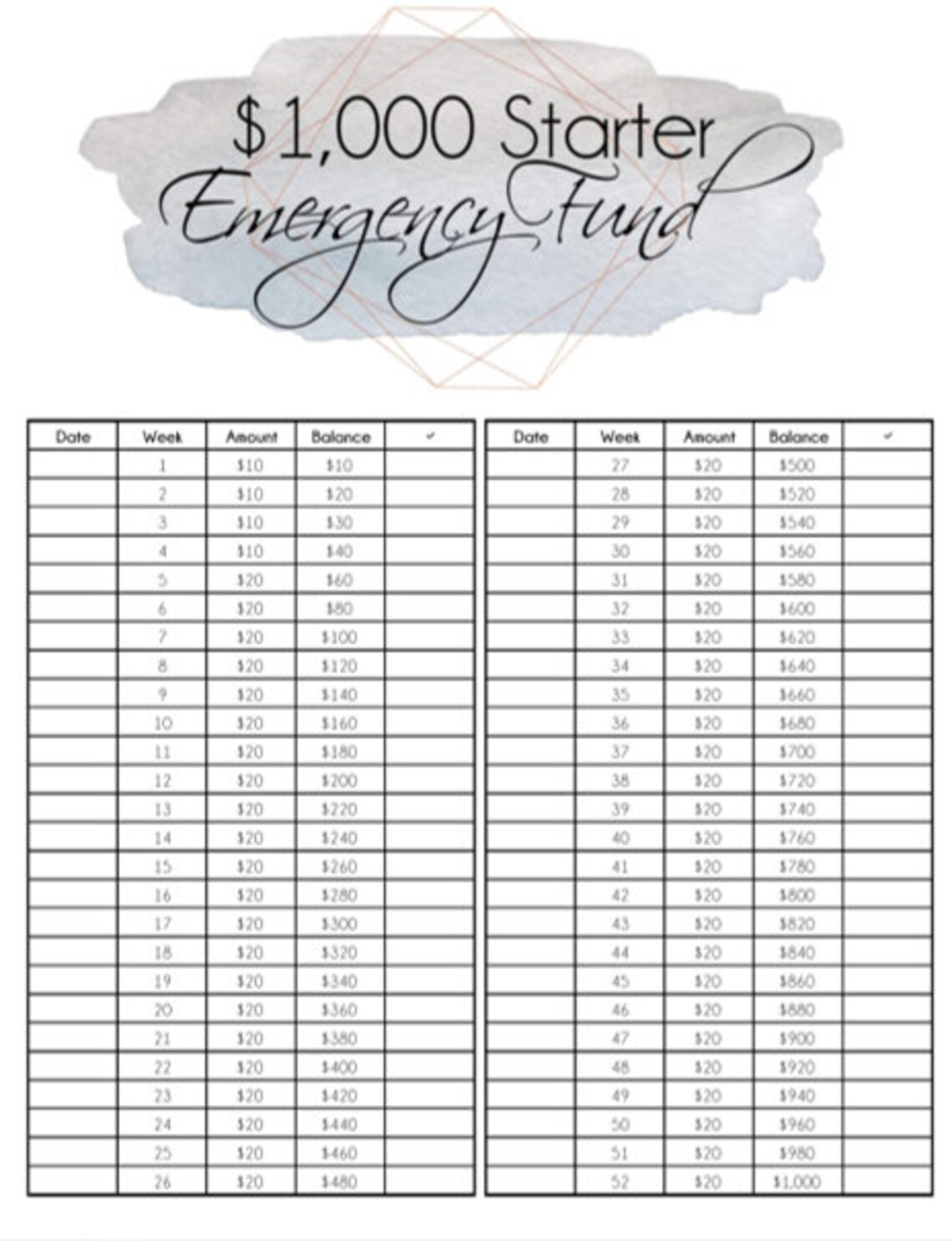 Emergency Fund Tracker - Printable - Dave Ramsey's Baby Step 1 - Etsy