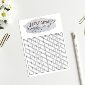 Emergency Fund - Digital and Printable Tracker Bundle - Dave Ramsey's ...
