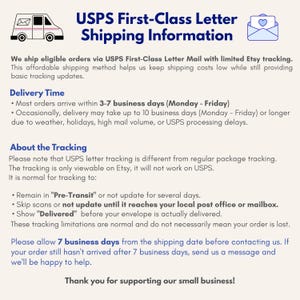May include: An informational graphic with dark blue text on a light background titled USPS First-Class Letter Shipping Information. It features icons of a mail truck and an envelope with a heart, detailing delivery times and tracking limitations.
