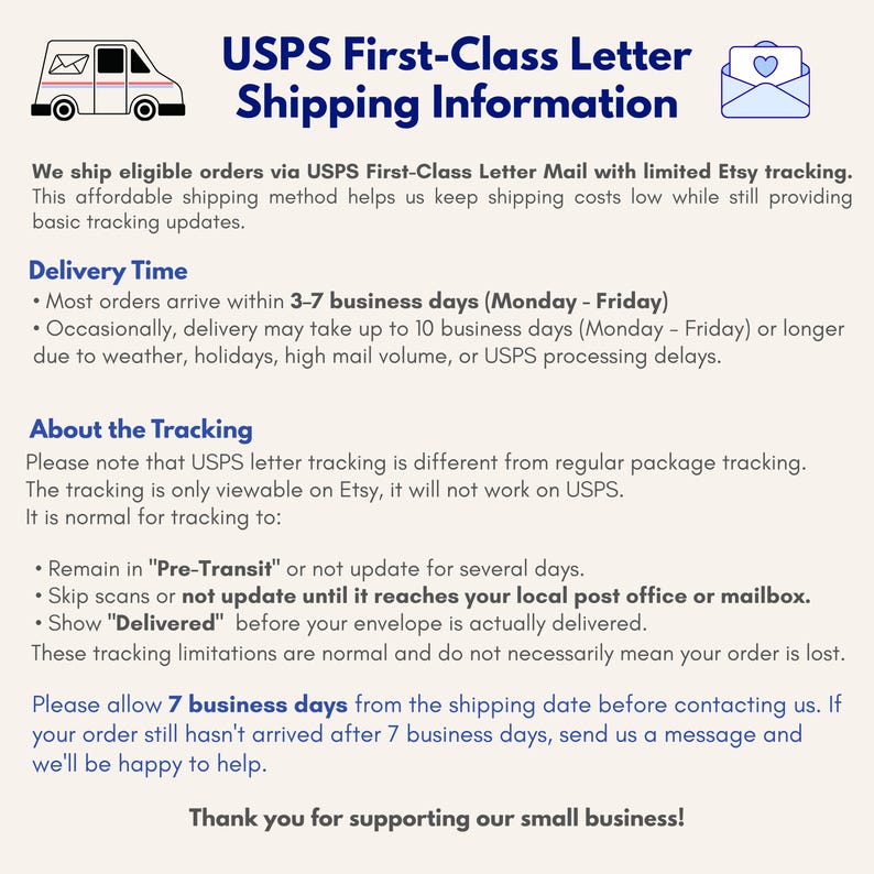 May include: An informational graphic with dark blue text on a light background titled USPS First-Class Letter Shipping Information. It features icons of a mail truck and an envelope with a heart, detailing delivery times and tracking limitations.