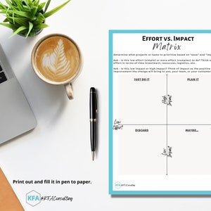Effort vs. Impact Project Prioritization Matrix, Business Template, Project Management for Digital Planner or Printable PDF