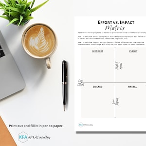 Effort vs. Impact Project Prioritization Matrix, Business Template, Project Management for Digital Planner or Printable PDF_White