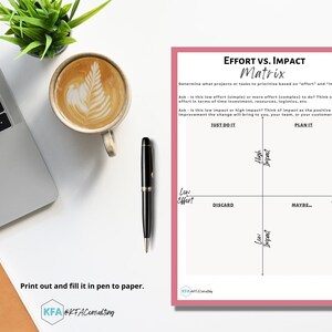 Effort vs. Impact Project Prioritization Matrix, Business Template, Project Management for Digital Planner or Printable PDF_Pink