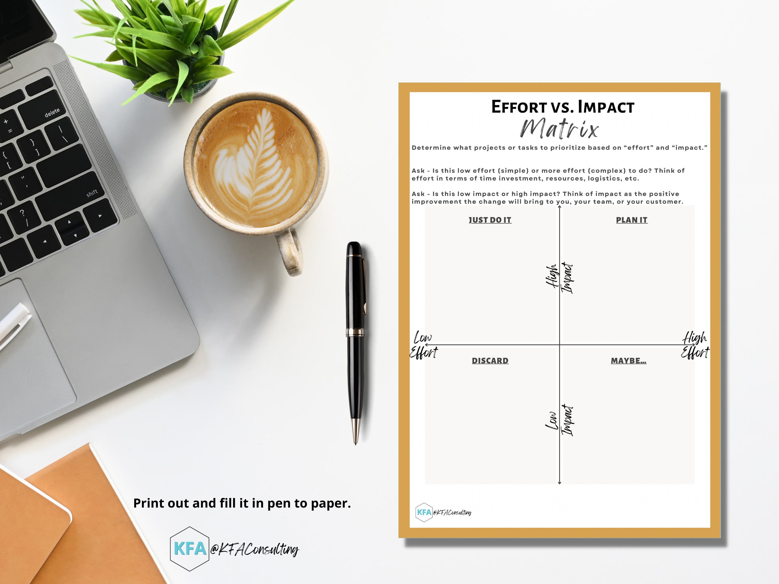 Effort Vs. Impact Project Prioritization Matrix, Business Template ...