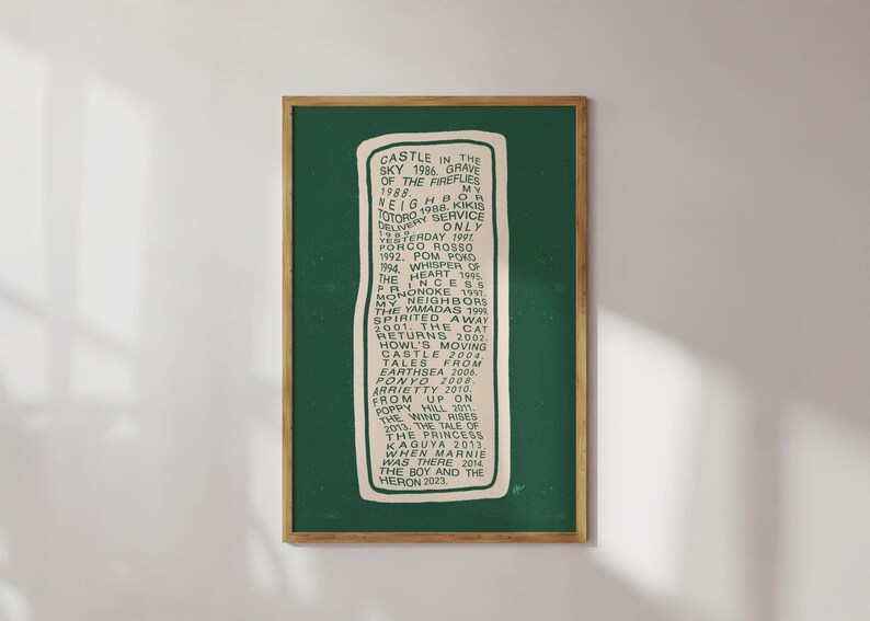 Puede incluir: Una impresi&oacute;n art&iacute;stica enmarcada con un fondo verde oscuro y un rect&aacute;ngulo beige alargado en el centro. El rect&aacute;ngulo contiene una lista de texto en un estilo manuscrito. El marco es de color marr&oacute;n claro.