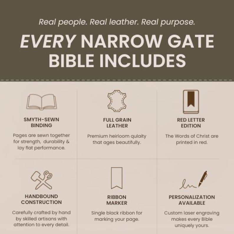 Może przedstawiać: Grafika informacyjna dla Biblii Narrow Gate zawierająca sześć ikon i opis&oacute;w: oprawa szyta metodą Smyth, sk&oacute;ra licowa, wydanie z czerwonym drukiem, ręczne wykonanie, wstążka jako zakładka oraz możliwość personalizacji grawerem laserowym.