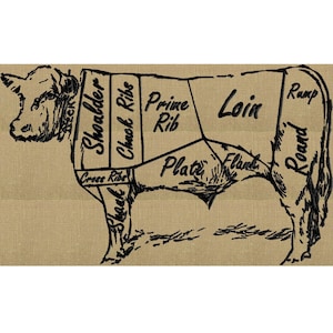 May include: A black and white line drawing of a cow with the different cuts of meat labelled. The labels include "Shoulder", "Chuck Ribs", "Prime Rib", "Loin", "Plate", "Flank", "Round", and "Rump".
