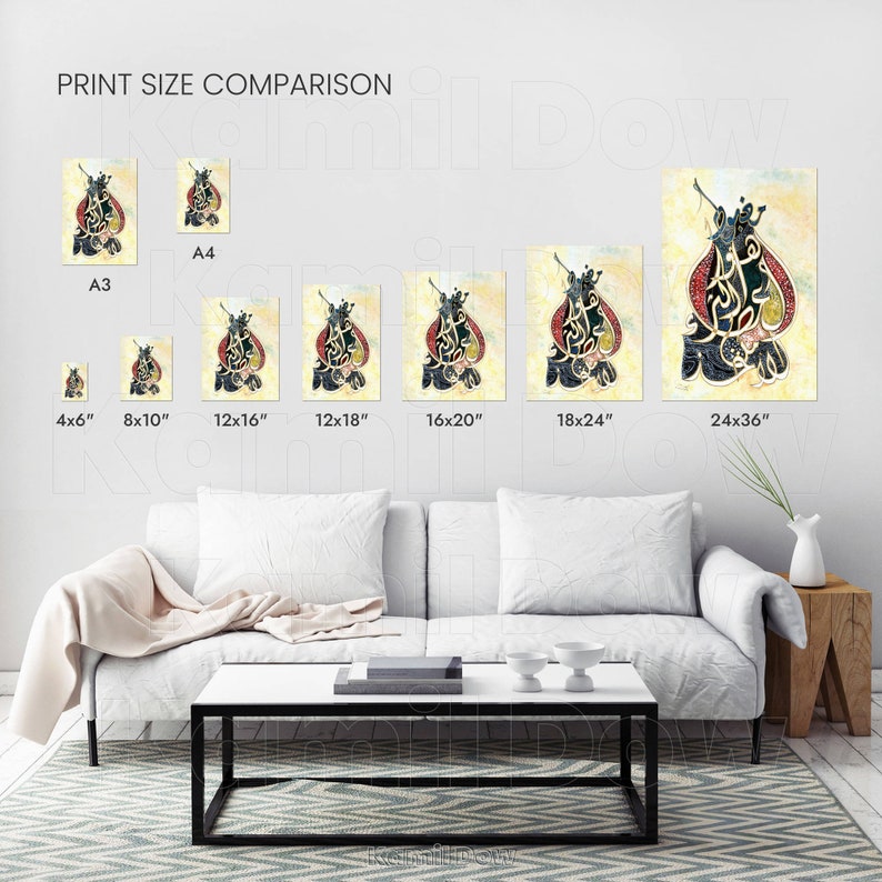 Pu&ograve; includere: Tabella di confronto delle dimensioni di stampa che mostra diverse dimensioni di una stampa con un design astratto colorato. Le dimensioni di stampa sono 4x6 pollici, 8x10 pollici, 12x16 pollici, 12x18 pollici, 16x20 pollici, 18x24 pollici e 24x36 pollici.