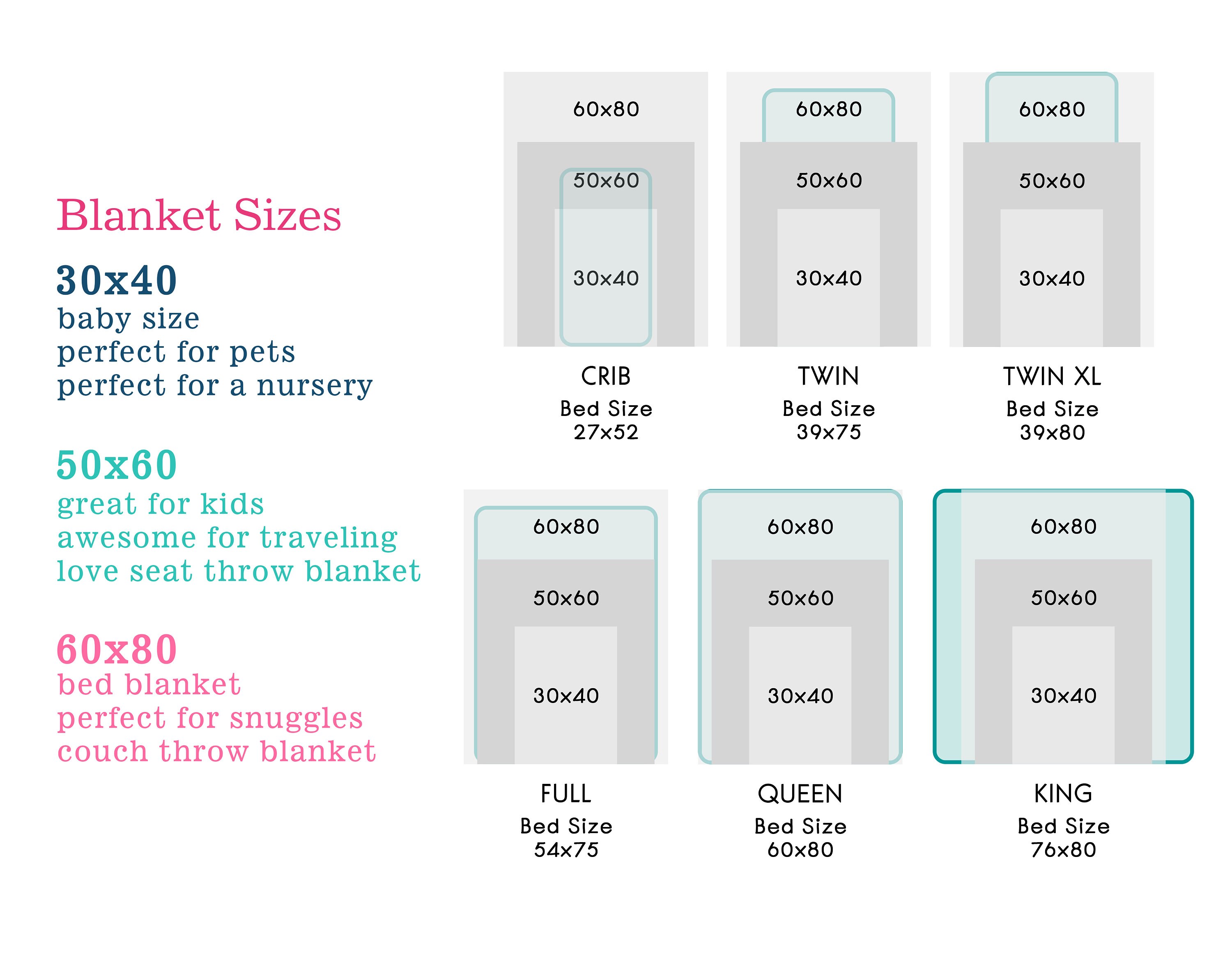 Comforter Sizes Chart Sleep Junkie atelieryuwa.ciao.jp