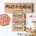 Family Gift Reclaimed Wood Custom Family Name Signs Anniversary Gift for Her, Gift for Parents, Gift for Mom Personalized gifts for her 