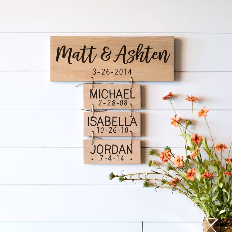 Adorable sign listing all the family member's names and birthdays.