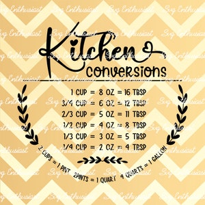 Kitchen conversion chart SVG, Measuring Cheat Sheet SVG, Measuring Cups SVG, Kitchen conversion sign Svg, Iron on file, Cricut, Cut Files,
