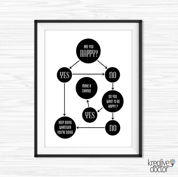 Motivational Wall Decor Office Art Printable - Inspirational Canvas Wall Art Australia Motivational Wall Decor Office Art Printable - Inspirational Canvas Wall Art Australia