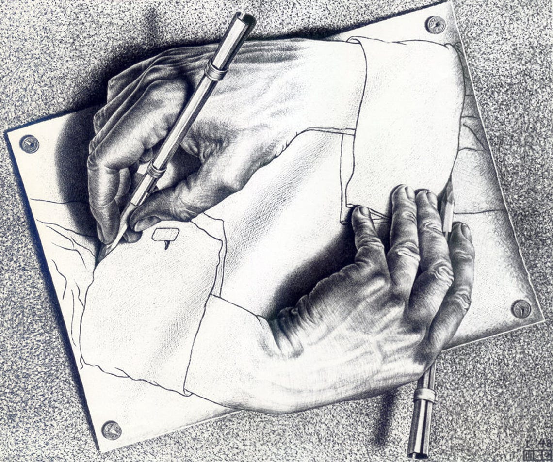 M.C. Escher Drawing Hands art poster reproduction canvas print Etsy