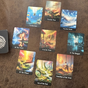 Itinéraire Lecture du tarot