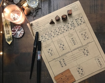 Full Geomancy Reading