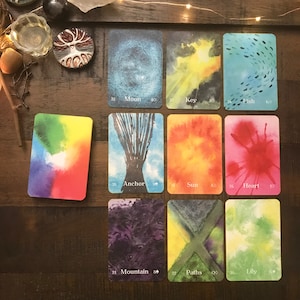 Lecture de 9 cartes Lenormand