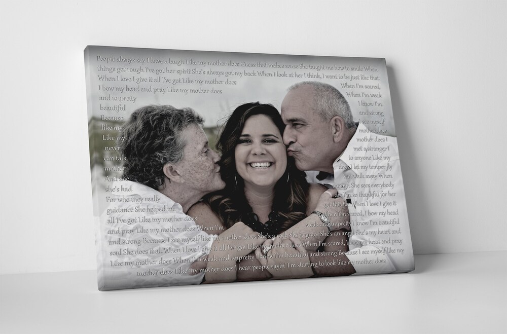 Custom Canvas Gift For Mom Or Dad. Speech Text Or Quote Canvas. Mother'S And Father'S Day Canvas Gift. Baby Keepsake Canvas. Canvas Picture Moderndaydecors