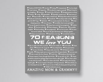30-40-50-60-70th BIRTHDAY GIFT, Reasons we Love you Sign, Personalized B’day gift for mom/ dad. Mother's day gift reasons we love you mom