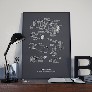 Apollo Mission Camera - Hasselblad - Minimalist Poster - NASA