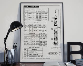 Saturn V Design Diagram - Apollo Launch Vehicle - Minimalist Poster - NASA