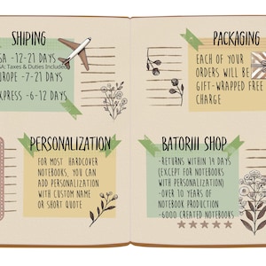 May include: Open notebook with information about shipping, packaging, and personalization. The notebook has a brown cover and contains text and illustrations, including a plane and floral designs.
