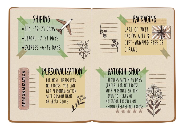May include: Open notebook page with text about shipping, personalization, packaging, and shop details. Includes a drawing of a plane, gift box, and floral elements. The text includes "USA - 12-21 DAYS" and "6000 CREATED NOTEBOOKS".