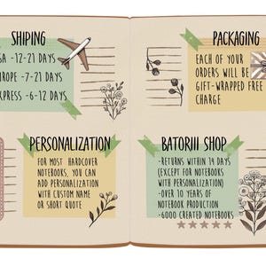 May include: Open notebook page with text about shipping, personalization, packaging, and shop policies. Includes a drawing of a plane, gift box, and floral illustrations. The text includes "USA - 12-21 days" and "Express - 6-12 days".