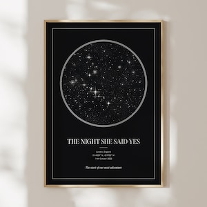 Cadeau d'anniversaire de notre rencontre, impression de carte des étoiles personnalisée, impression de ciel nocturne, art mural carte des étoiles, cadeau personnalisé pour la Saint-Valentin