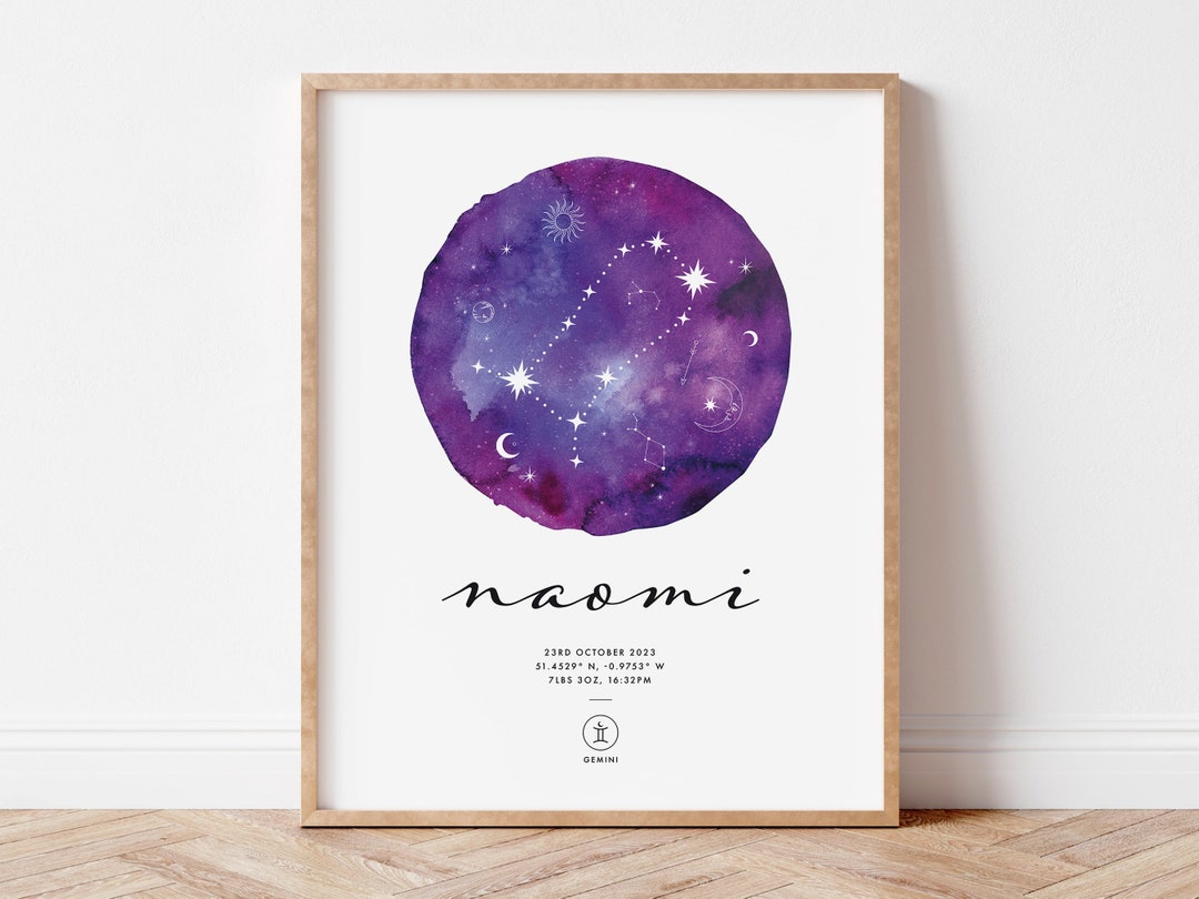 Custom Zodiac Print - Personalized Astrology Art for Nursery Decor and ...