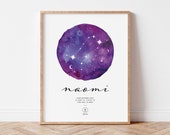 Custom Zodiac Print - Personalized Astrology Art for Nursery Decor and Baby Shower Gift, Gemini Celestial Print for Newborn
