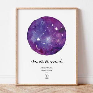 Custom Zodiac Print - Personalized Astrology Art for Nursery Decor and Baby Shower Gift, Gemini Celestial Print for Newborn