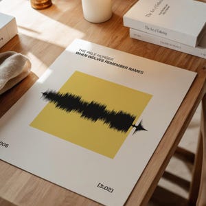 以下が含まれることがあります： 「THE PALE HUNGER WHEN WOLVES REMEMBER NAMES」のテキストと、黄色の正方形の上に黒い音波のデザインが施された白いプリント。プリントには時間「[3:02]」も含まれており、木製のテーブルに表示されています。