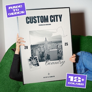 PERSONALIZED Travel Photo Wall Art – Custom Capital City Poster, Trendy Favourite Places Print,  Custom Proposal Keepsake Gift