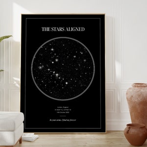 Stampa personalizzata della mappa stellare - Stampa personalizzata "La notte in cui ci siamo incontrati" - Regalo per anniversario e San Valentino - Arte murale del cielo notturno - Decorazioni celestiali personalizzate