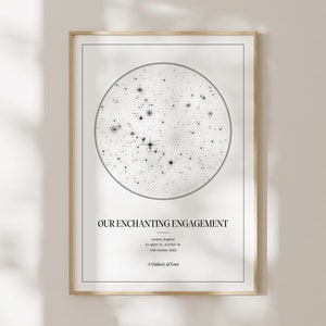 Stampa personalizzata della mappa stellare - "La notte in cui ci siamo incontrati" - Regalo unico per anniversario o San Valentino - Arte personalizzata del cielo notturno - Decorazione da parete celeste