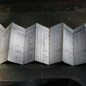 Cincinnati Railroad Timetable Schedule from 1904 Folded Accordion Style with Wooden End Pieces Vintage
