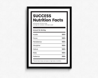 Success Nutrition Facts Poster, Nutrition Facts PNG, Success Print, Motivational Wall Decor Office