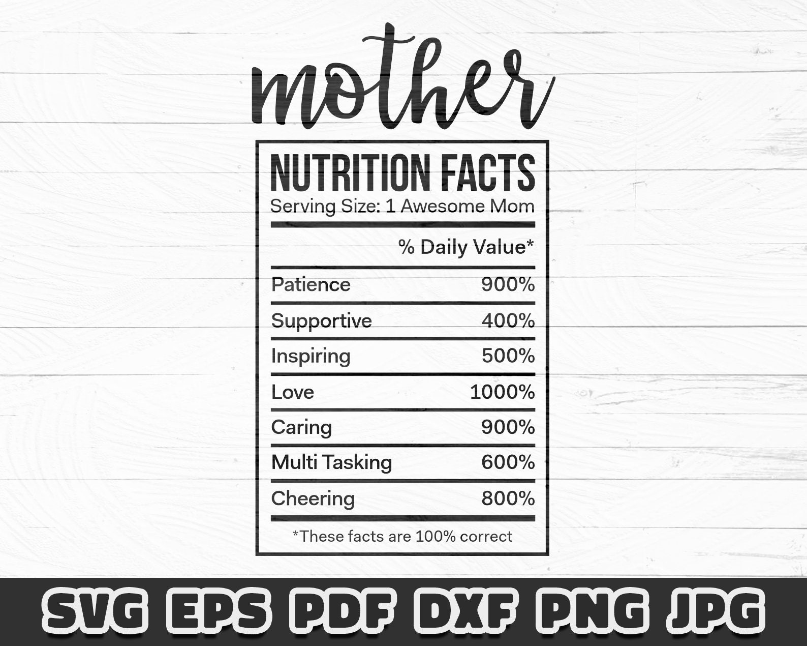 Mother Nutrition Facts Svg Cut File Cricut Silhouette Etsy Hong Kong