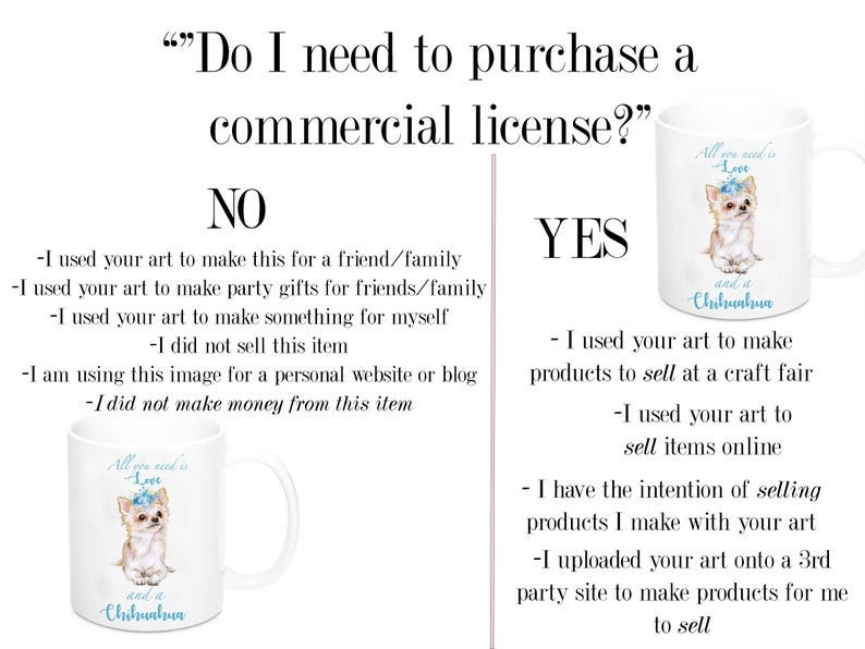 Yoda Wall Art Yoda Nursery Star Wars Nursery Quote Wall Etsy