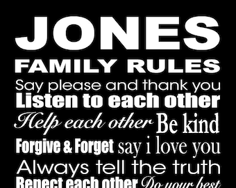 Lienzo personalizado con reglas familiares: arte de pared con nombre personalizado