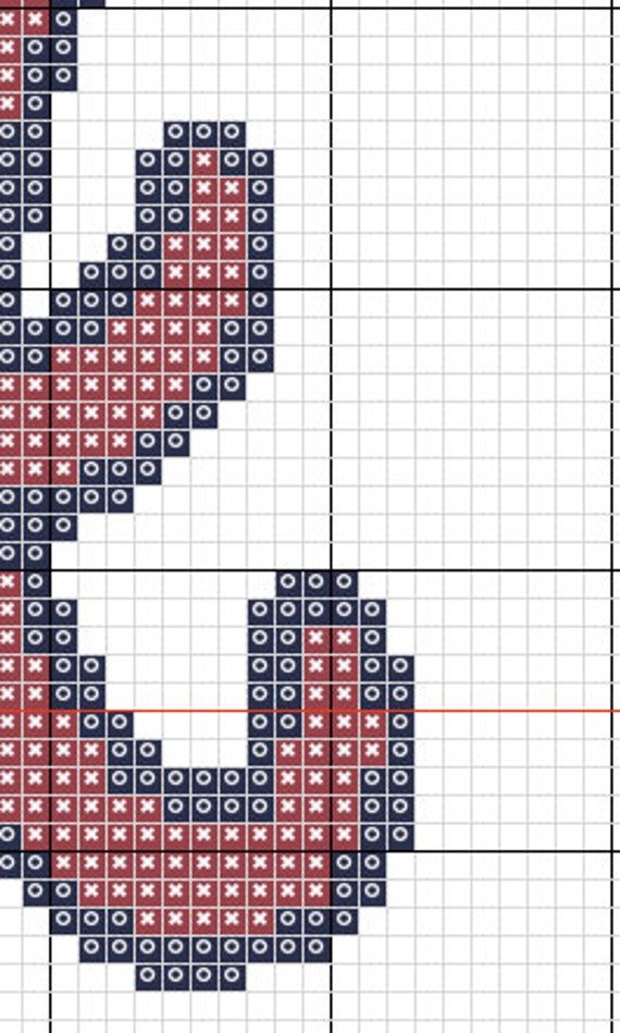 Chart Polski Olx