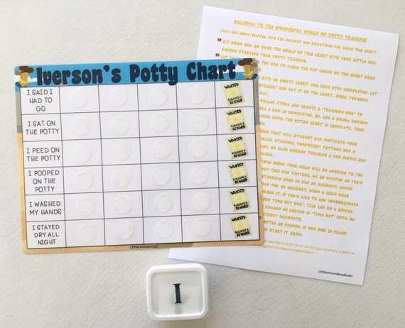 I Stayed Dry All Night Chart