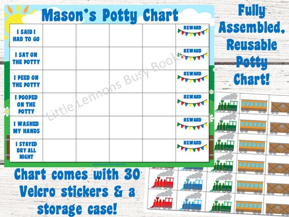 I Stayed Dry All Night Chart