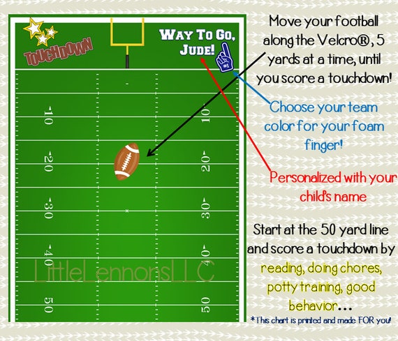 Personalized Behavior Chart